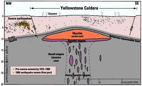 http://pubs.usgs.gov/fs/fs100-03/images/caldera.jpg