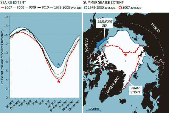 http://www.newscientist.com/data/images/archive/2775/27751302.jpg