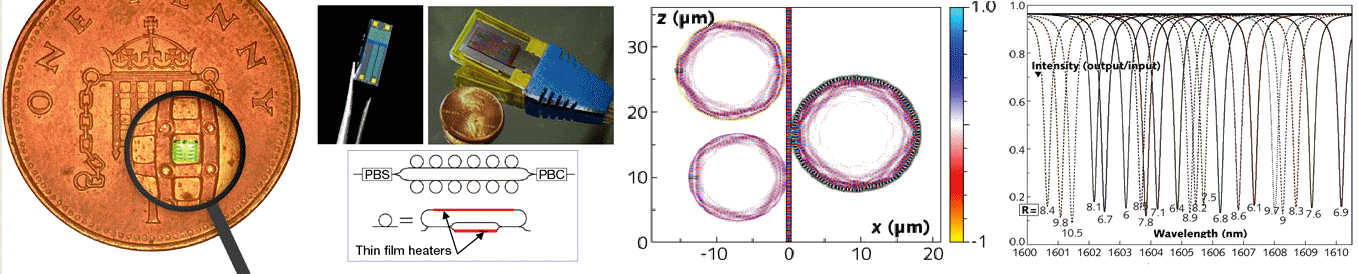 http://www.laserfocusworld.com/content/dam/lfw/print-articles/2012/10/1210lfw8_fig4.jpg