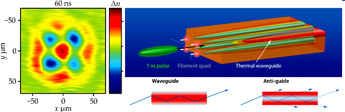 http://scitation.aip.org/docserver/fulltext/pt.5.7044figure1.jpg