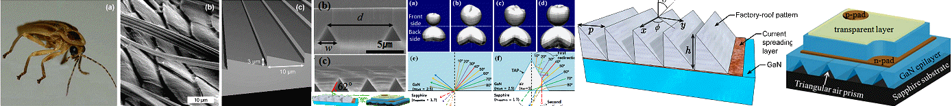 http://imagebank.osa.org/getImage.xqy?img=OG0kcC5mdWxsLG9lLTIxLVMxLUExNzktZzAwMQ&article=oe-21-S1-A179