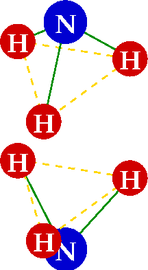 http://sciencevspseudoscience.files.wordpress.com/2011/08/ammonia.png