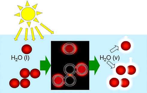 http://pubs.acs.org/appl/literatum/publisher/achs/journals/content/ancac3/0/ancac3.ahead-of-print/nn304948h/aop/images/medium/nn-2012-04948h_0006.gif