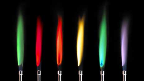 http://www.bbc.co.uk/schools/gcsebitesize/science/images/triple_science/p016_bitesize_gcse_tschemistry_qualitativeanalysis_flametests.jpg