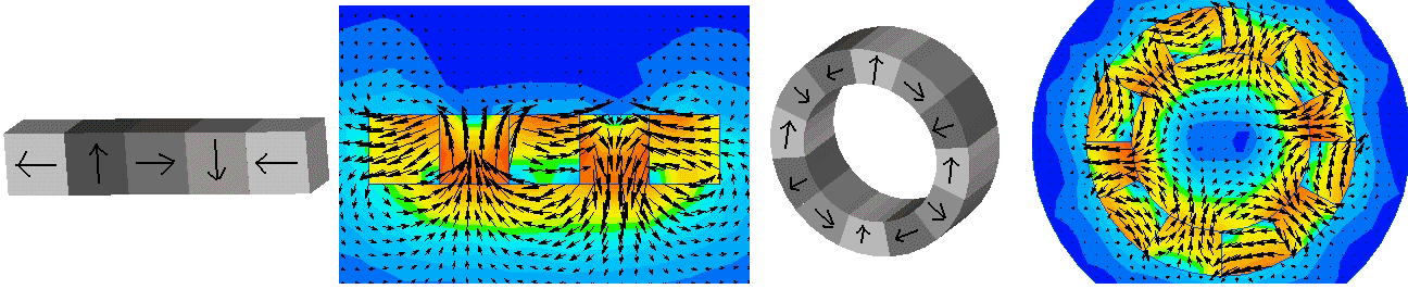 Halbach Magnet Array