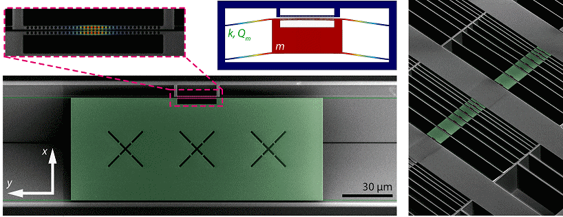 http://www.nature.com/nphoton/journal/v6/n11/carousel/nphoton.2012.245-f1.jpg