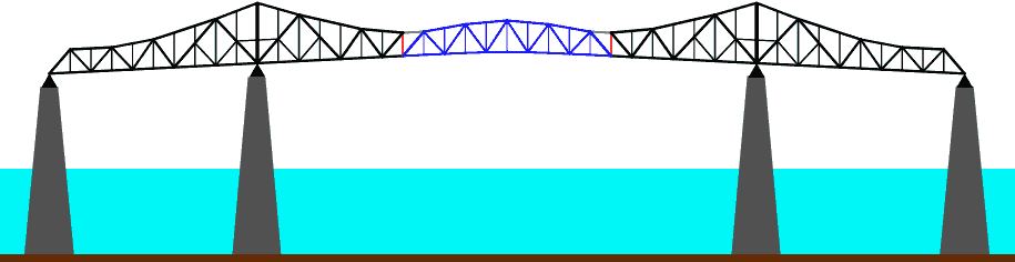 http://upload.wikimedia.org/wikipedia/commons/thumb/e/e9/CooperRiverBridge.svg/1000px-CooperRiverBridge.svg.png