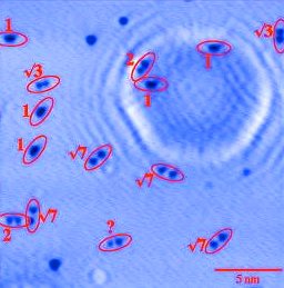 STM image of an Al(111) surface with subsurface Ar bubbles