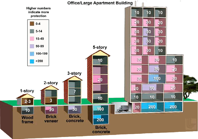 https://www.sciencenews.org/sites/default/files/images/gd_planning-guidance-for-nuclear-fig3-1_free.jpg