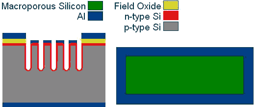 http://www.ece.rochester.edu/projects/FauchetGroup/Research/Projects/BetaPV_clip_image002.jpg