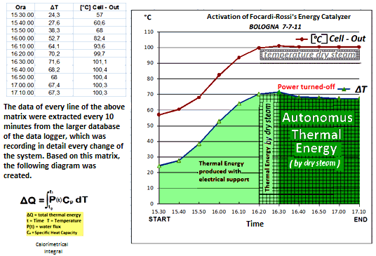 translation%255B1%255Dreport+7-7-11.png