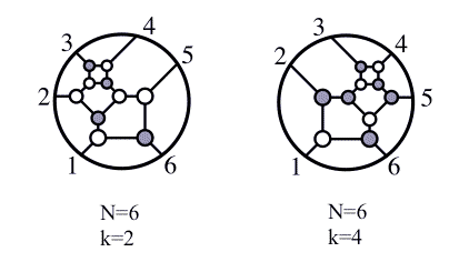 https://www.simonsfoundation.org/wp-content/uploads/2013/09/twistor-diagrams.png