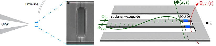 http://dml.riken.jp/~rob/slides/dce-schematic.png