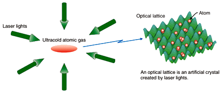 https://www.ntt-review.jp/archive_html/201209/images/fa5_fig02.jpg