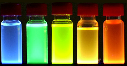 http://nanoopticalmaterials.com/wp-content/uploads/2012/01/quantum-dots.jpg