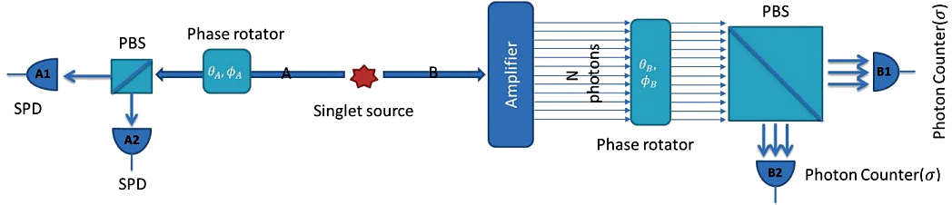 http://physicsforme.files.wordpress.com/2011/08/schroedinger_cat.jpg