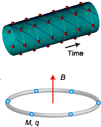 http://www.kurzweilai.net/images/space-time-crystal..jpg