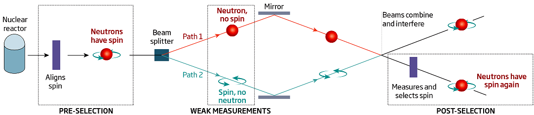 http://www.newscientist.com//data/images/archive/2979/29794601.jpg