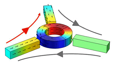 http://images.iop.org/objects/phw/news/18/1/26/one-way-sound.jpg