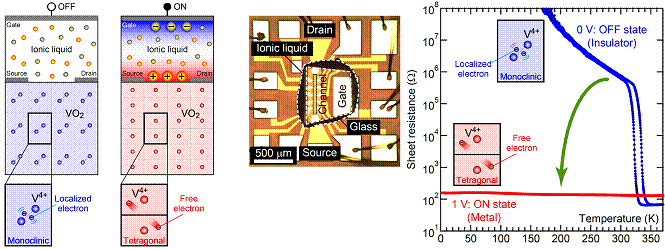 http://www.alphagalileo.org/AssetViewer.aspx?AssetId=66723&CultureCode=en