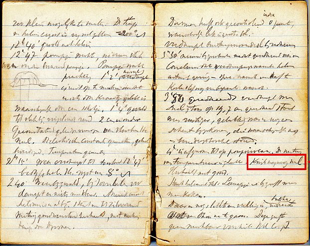 A terse entry for 8 April 1911 in Heike Kamerlingh Onness notebook 56 records the first observation of superconductivity. The highlighted Dutch sentence Kwik nagenoeg nul means Mercury[s resistance] practically zero [at 3 K]. The very next sentence, Herhaald met goud, means repeated with gold. (Courtesy of the Boerhaave Museum.)