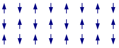 File:Antiferromagnetic ordering.svg