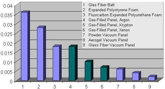 graph.gif (53889 bytes)