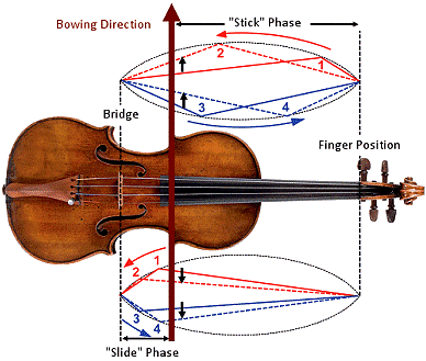 http://www.chemistryviews.org/SpringboardWebApp/userfiles/chem/image/2012/2012_June/Focus/Fig13_resized.gif