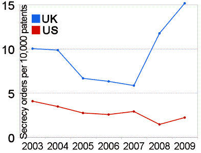 http://www.newscientist.com/data/images/ns/cms/dn18691/dn18691-1_500.jpg